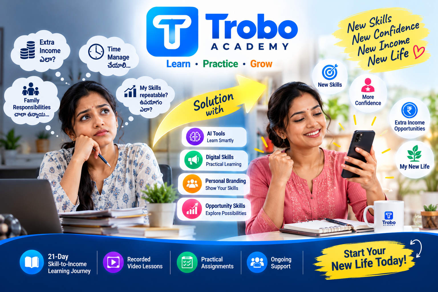 TROBO Academy learning image 1